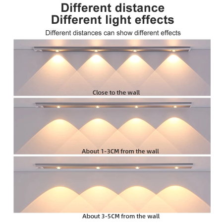 Luce LED a Sensore Senza Fili