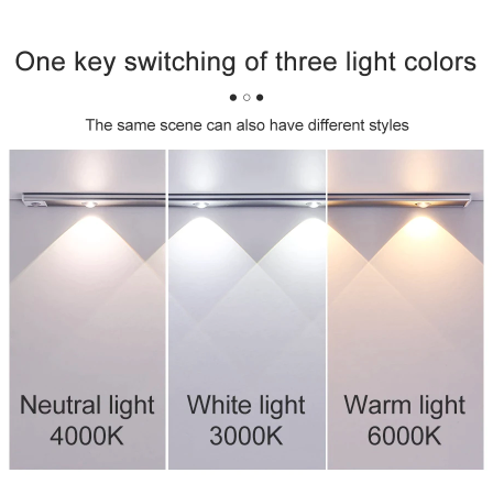 Luce LED a Sensore Senza Fili